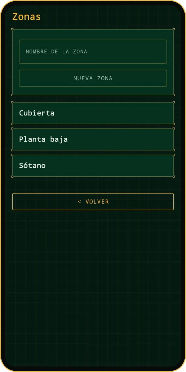 Pantalla de zonas